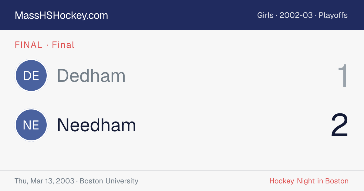 Dedham at Needham score card