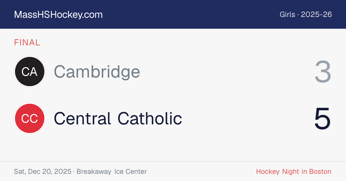 Cambridge at Central Catholic score card