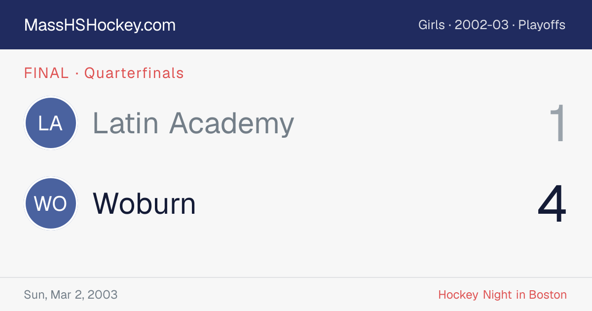 Latin Academy at Woburn score card