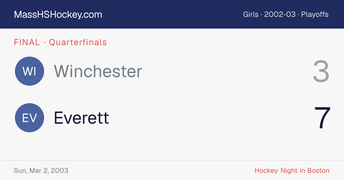 Winchester at Everett score card