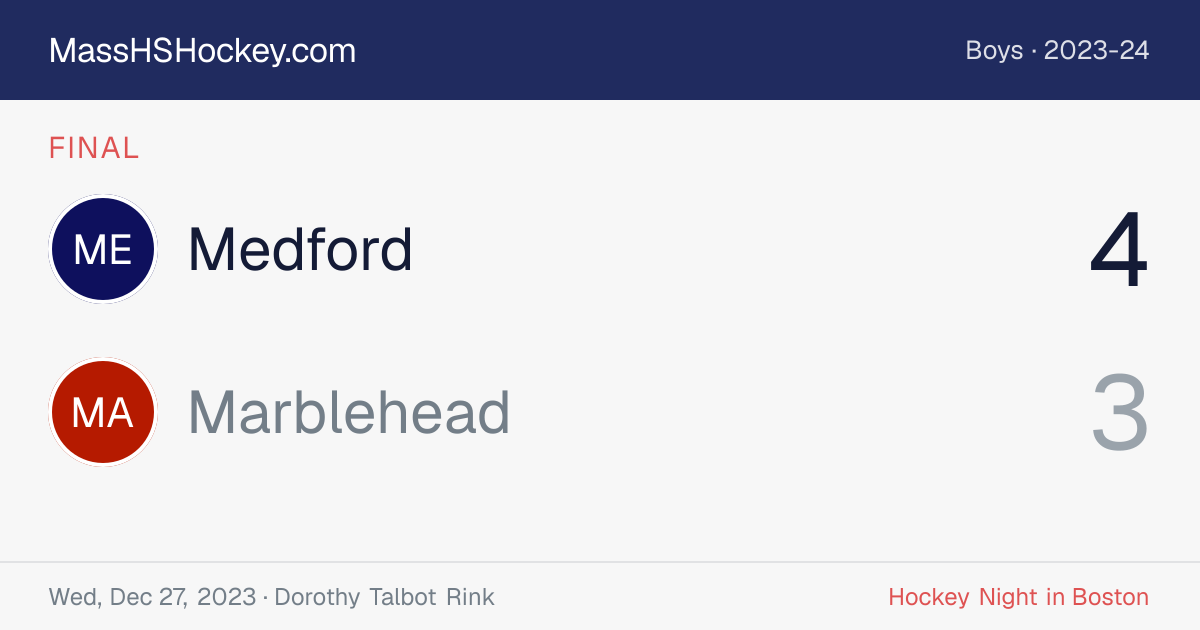 Medford at Marblehead score card