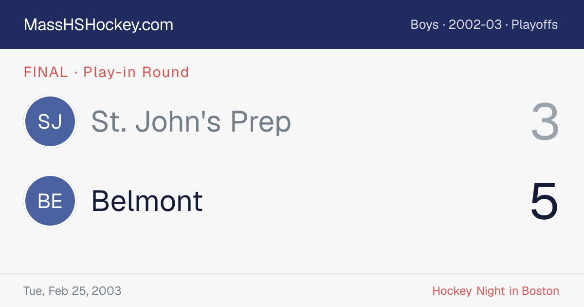 St. John's Prep at Belmont score card