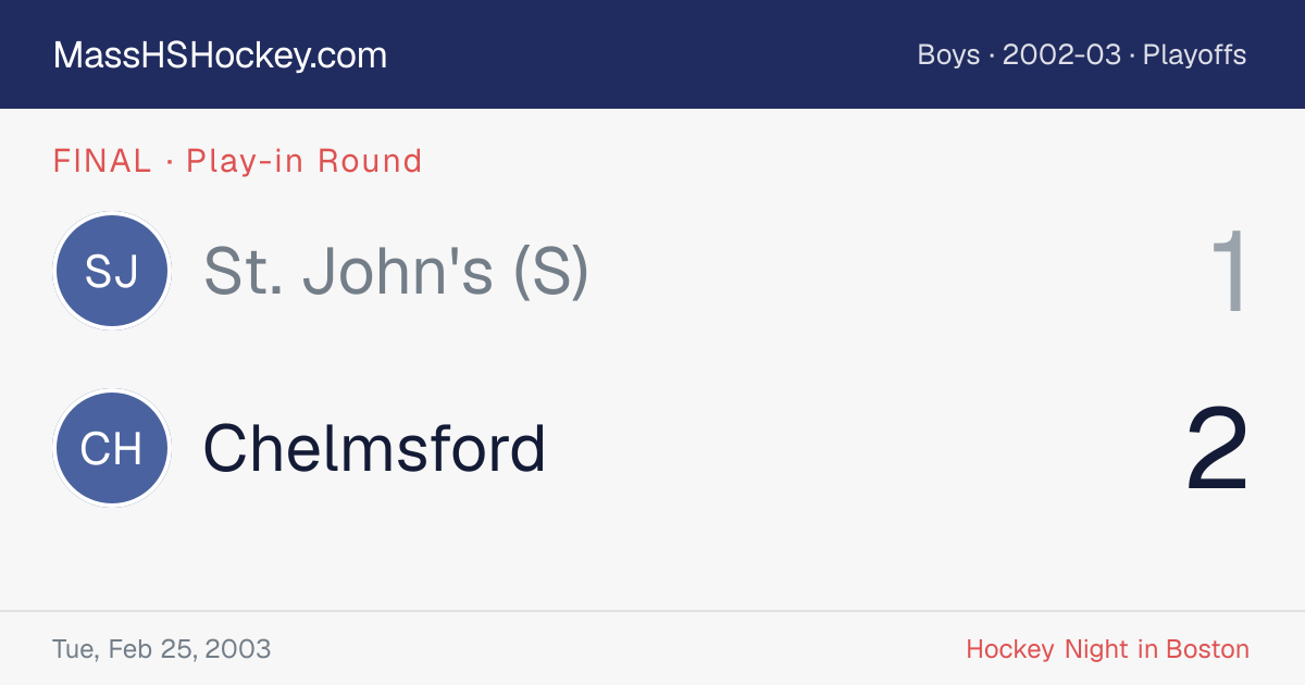 St. John's (S) at Chelmsford score card