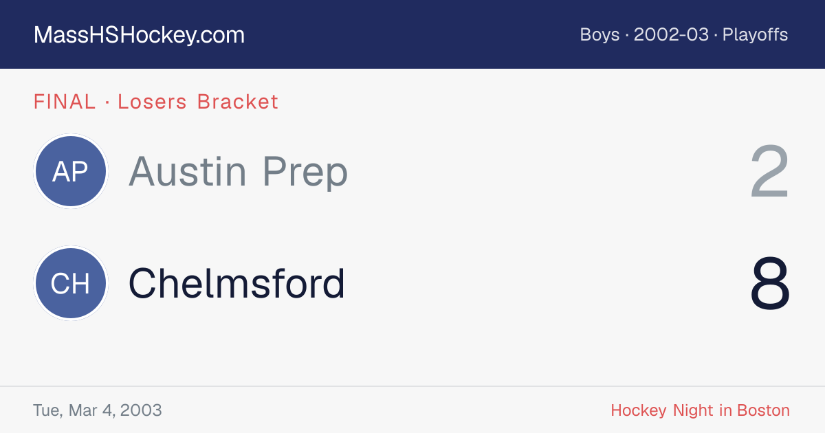 Austin Prep at Chelmsford score card