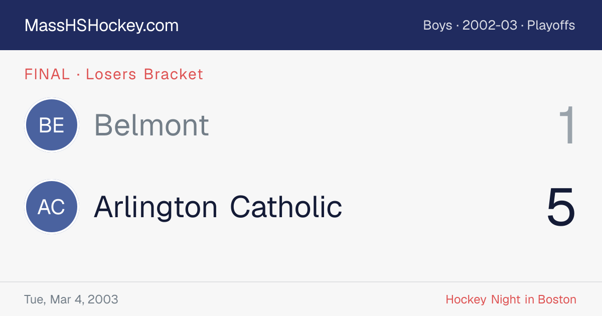 Belmont at Arlington Catholic score card