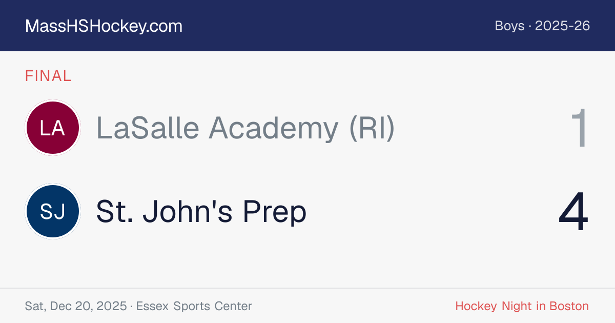 LaSalle Academy (RI) at St. John's Prep score card