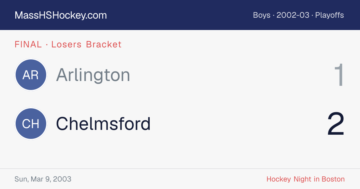 Arlington at Chelmsford score card