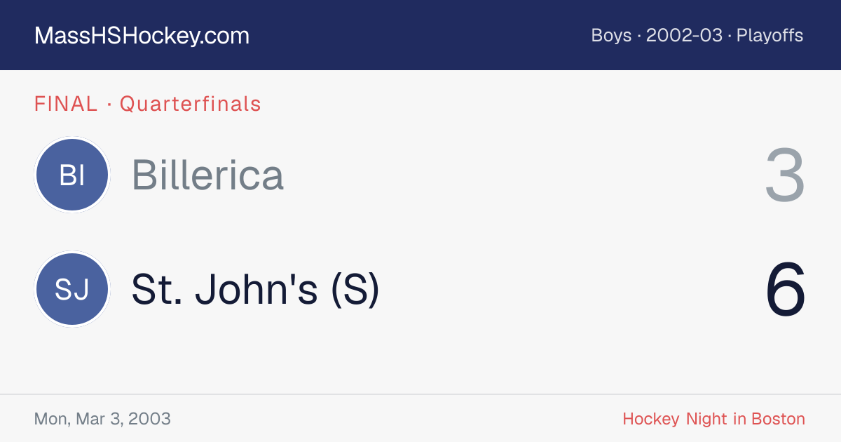 Billerica at St. John's (S) score card