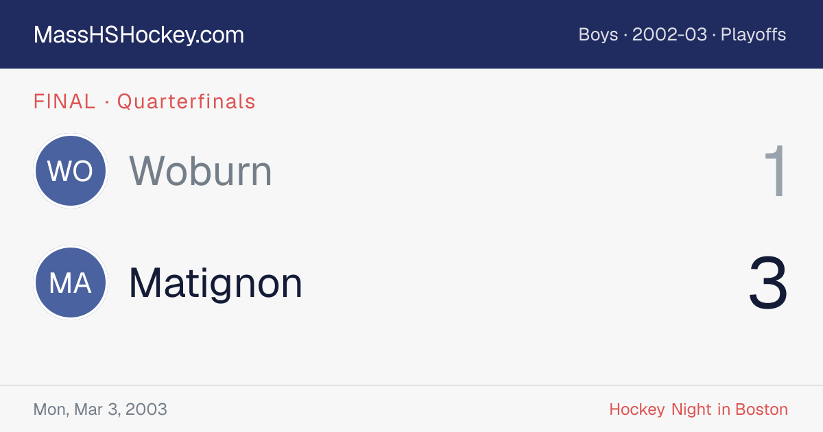 Woburn at Matignon score card