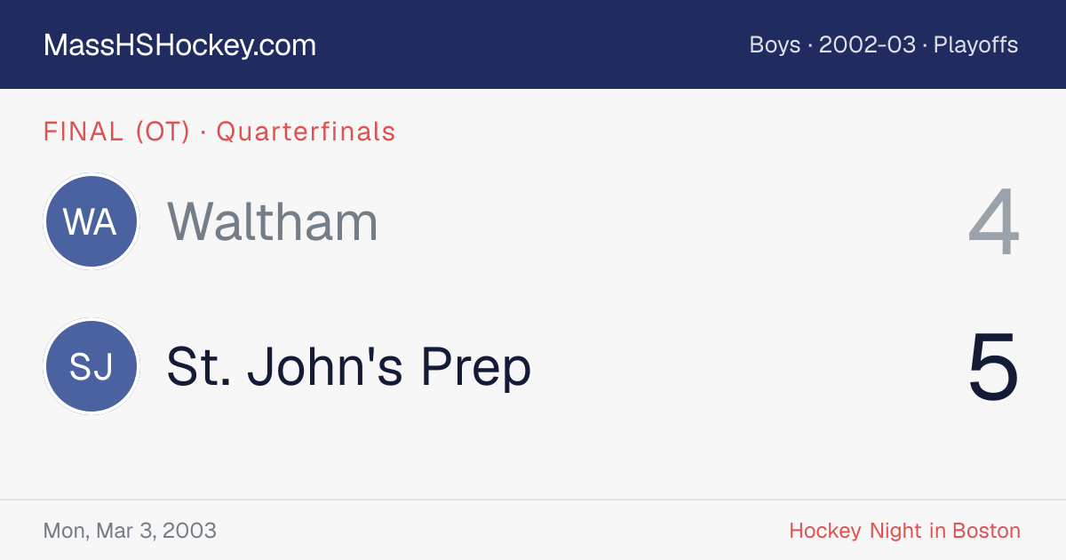 Waltham at St. John's Prep score card