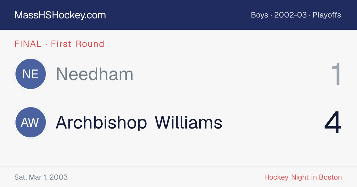Needham at Archbishop Williams score card