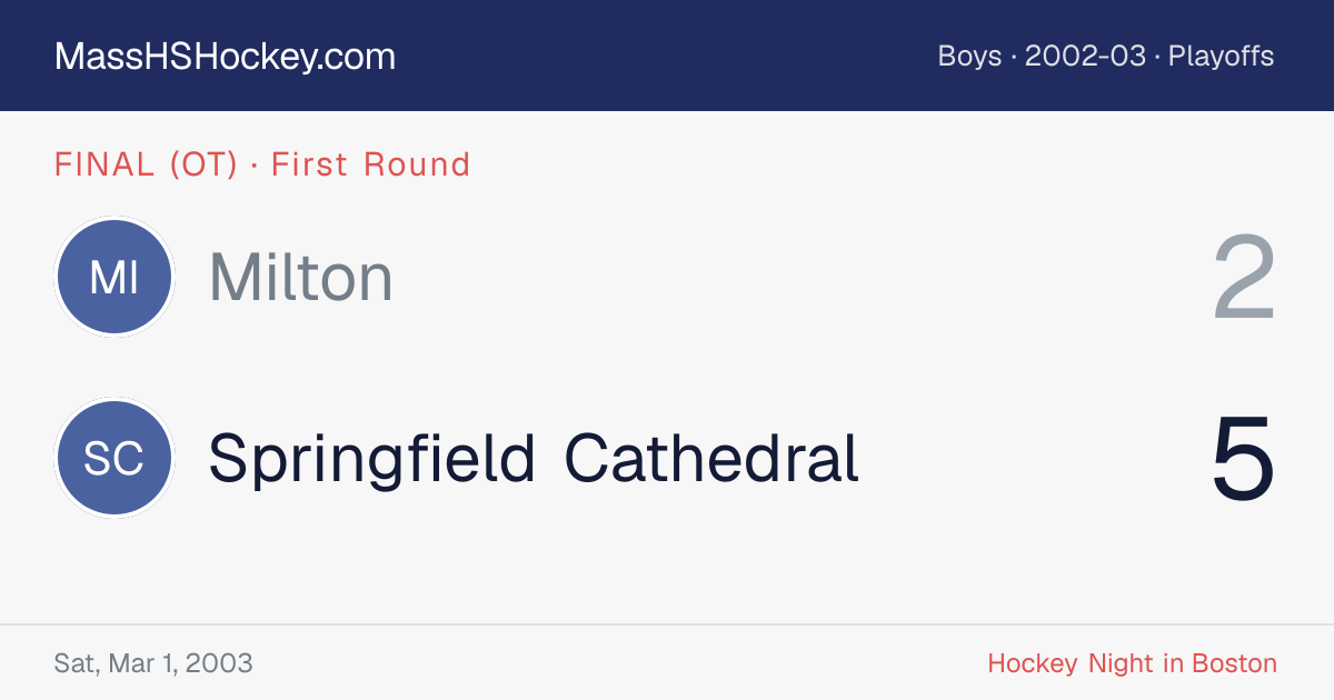 Milton at Springfield Cathedral score card