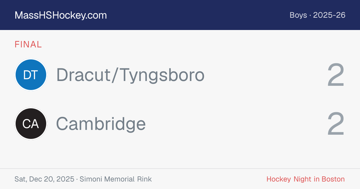 Dracut/Tyngsboro at Cambridge score card