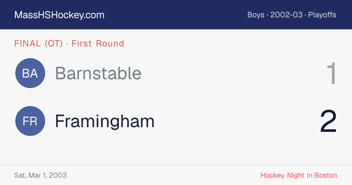 Barnstable at Framingham score card