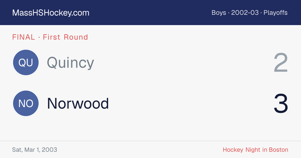 Quincy at Norwood score card