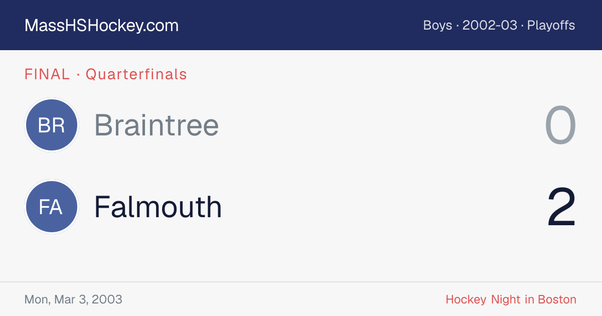 Braintree at Falmouth score card