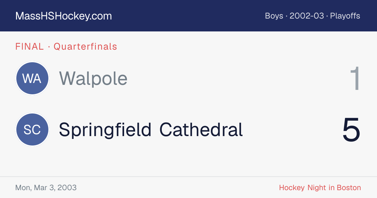 Walpole at Springfield Cathedral score card