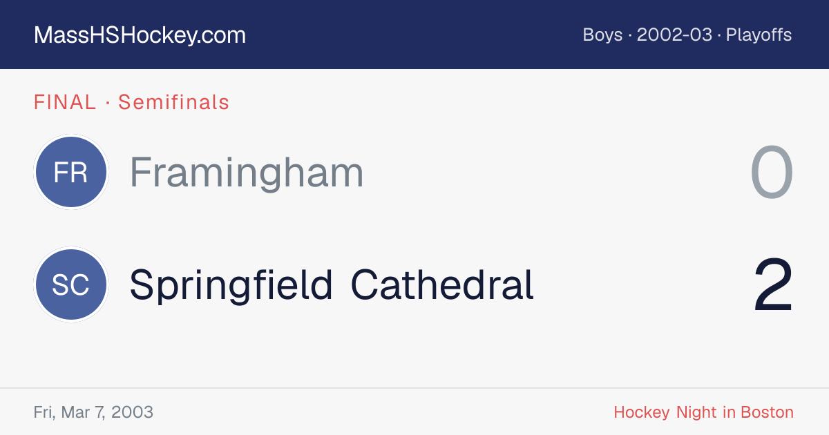 Framingham at Springfield Cathedral score card