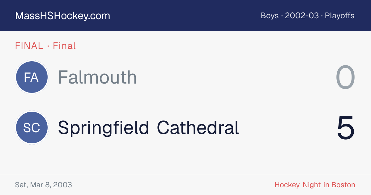 Falmouth at Springfield Cathedral score card