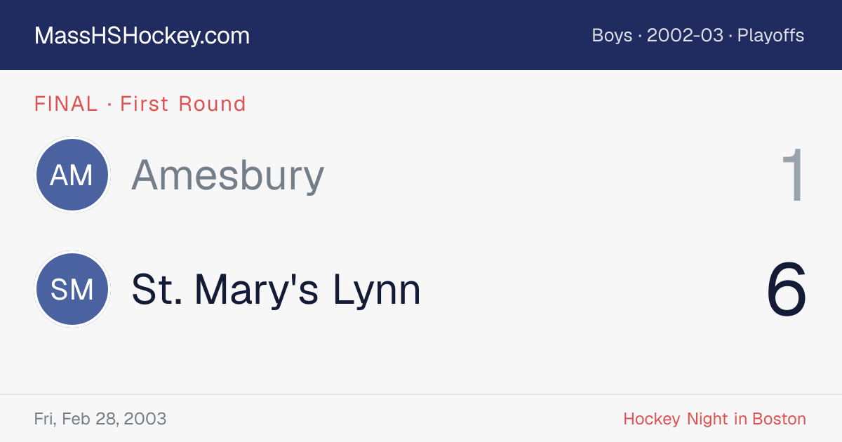 Amesbury at St. Mary's Lynn score card
