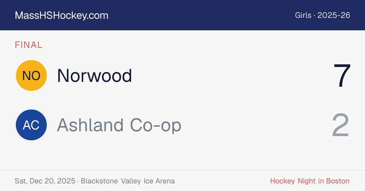 Norwood at Ashland Co-op score card