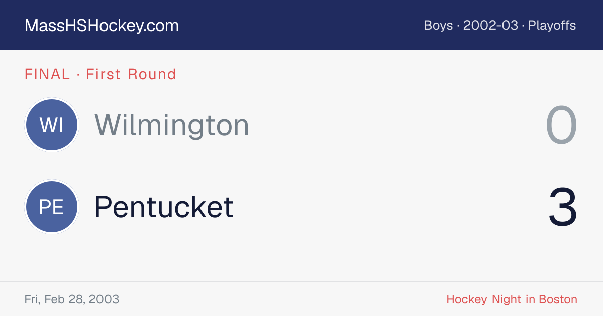 Wilmington at Pentucket score card