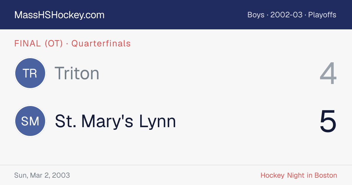 Triton at St. Mary's Lynn score card