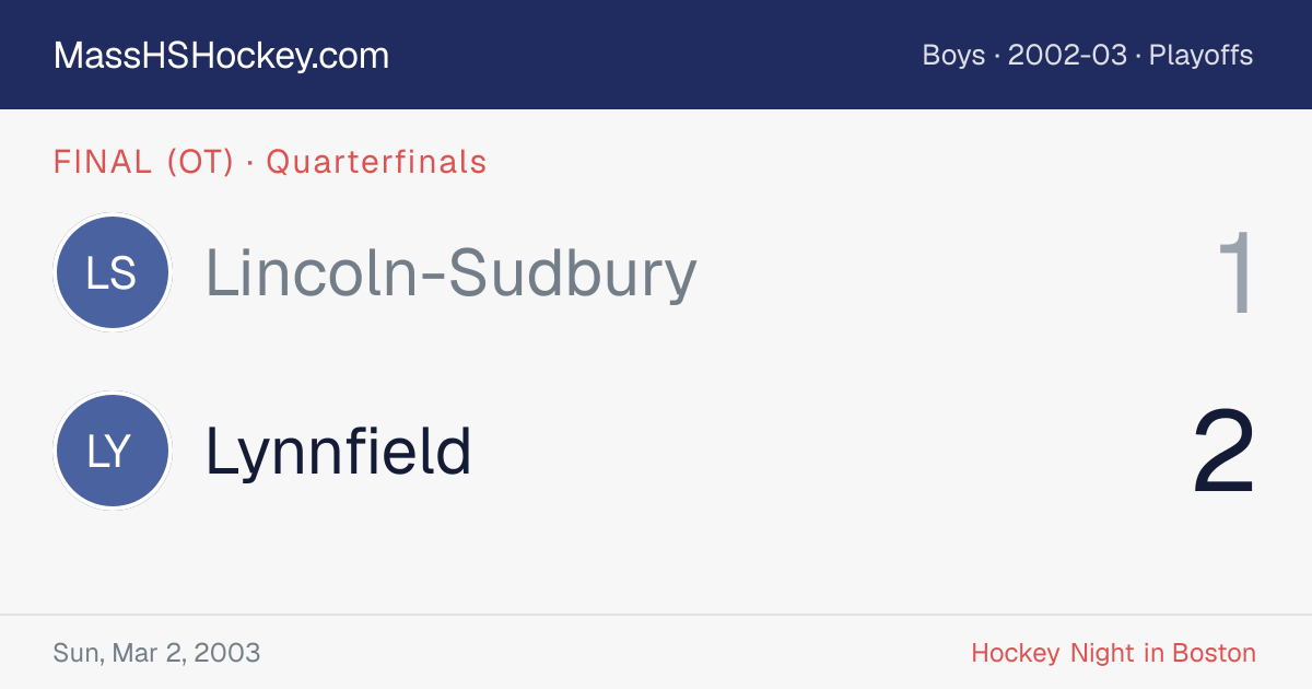 Lincoln-Sudbury at Lynnfield score card