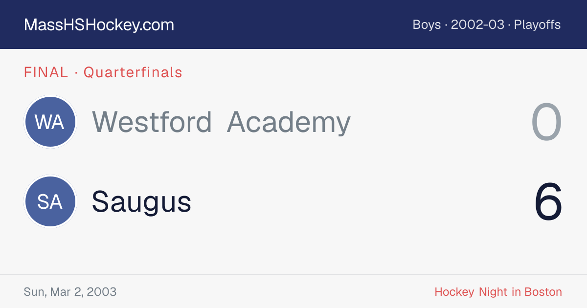 Westford Academy at Saugus score card