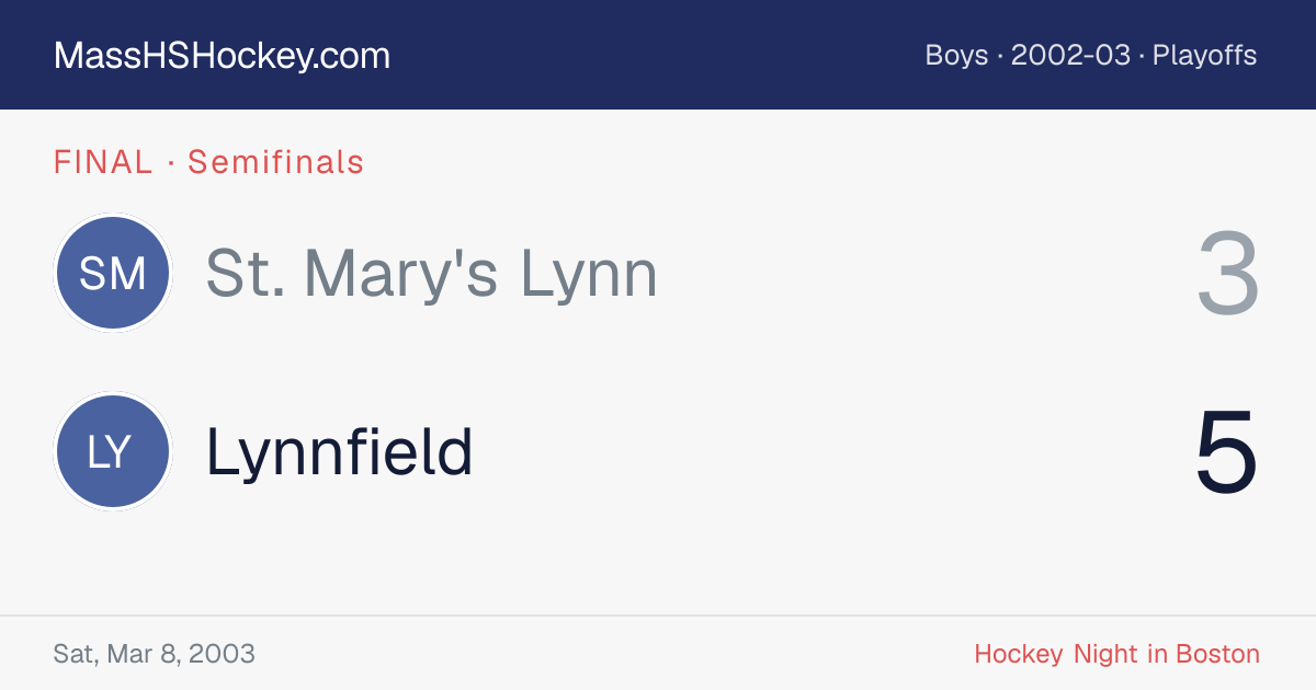 St. Mary's Lynn at Lynnfield score card