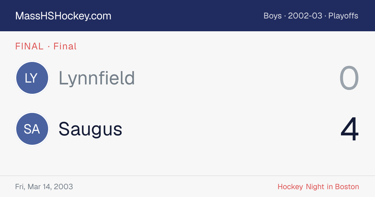 Lynnfield at Saugus score card