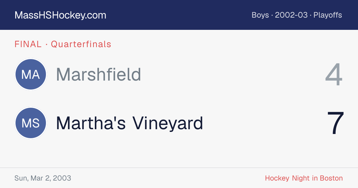 Marshfield at Martha's Vineyard score card