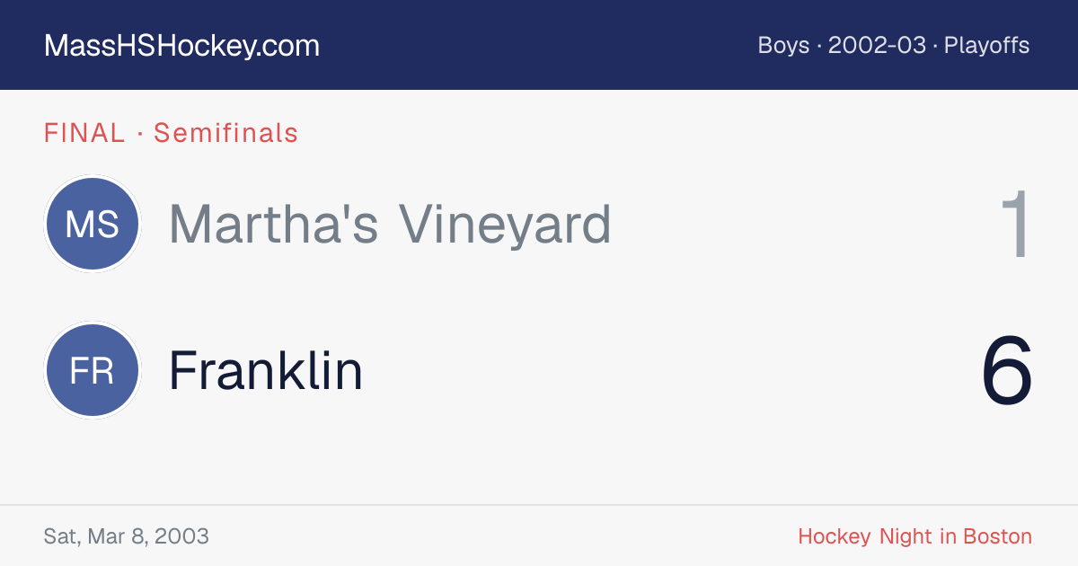 Martha's Vineyard at Franklin score card