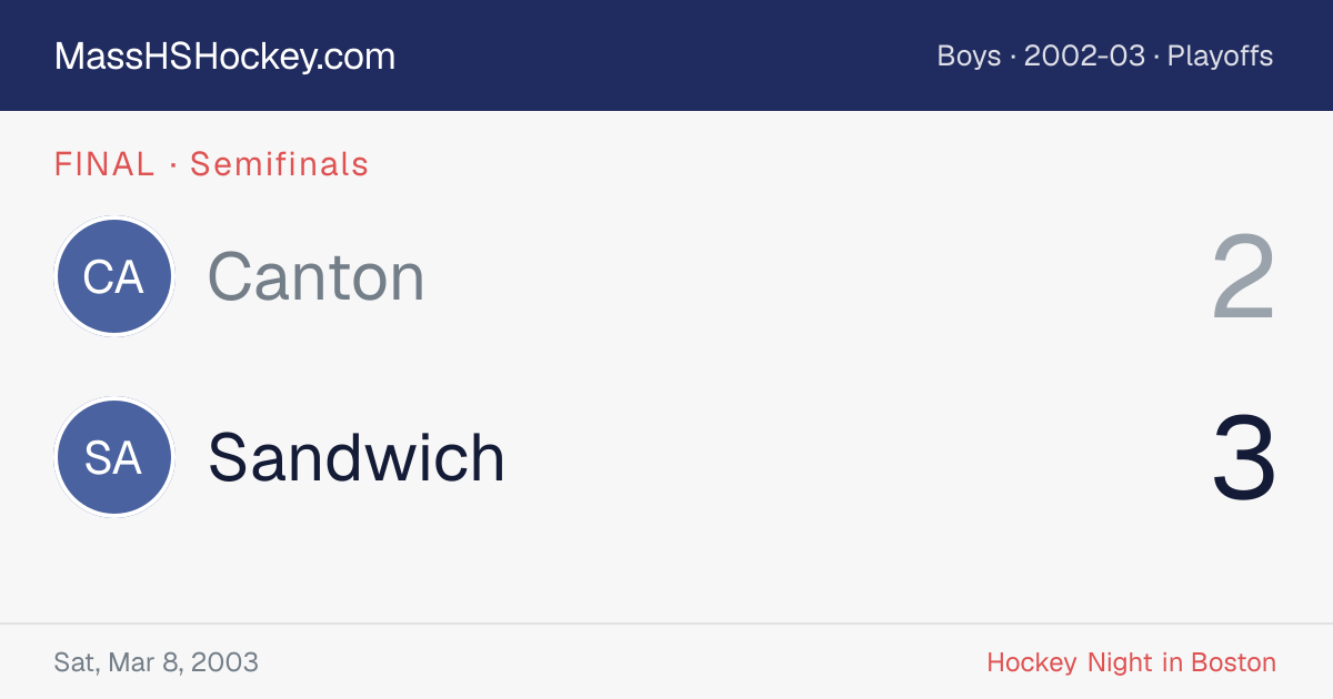 Canton at Sandwich score card