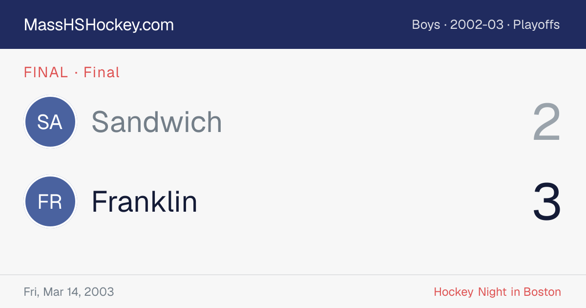 Sandwich at Franklin score card