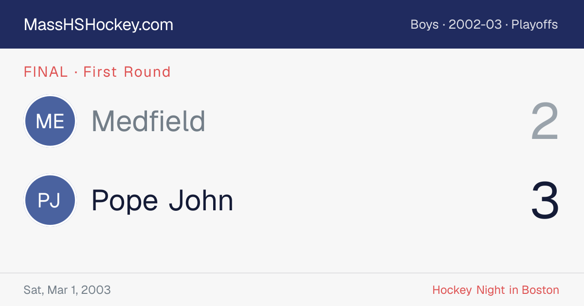 Medfield at Pope John score card