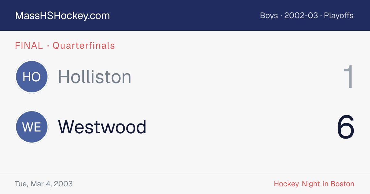 Holliston at Westwood score card