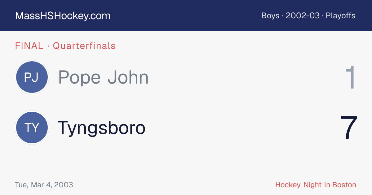 Pope John at Tyngsboro score card