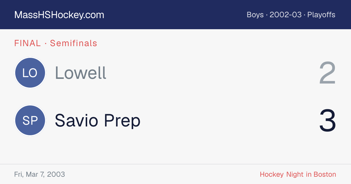 Lowell at Savio Prep score card