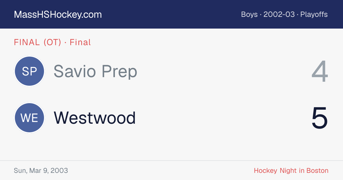 Savio Prep at Westwood score card