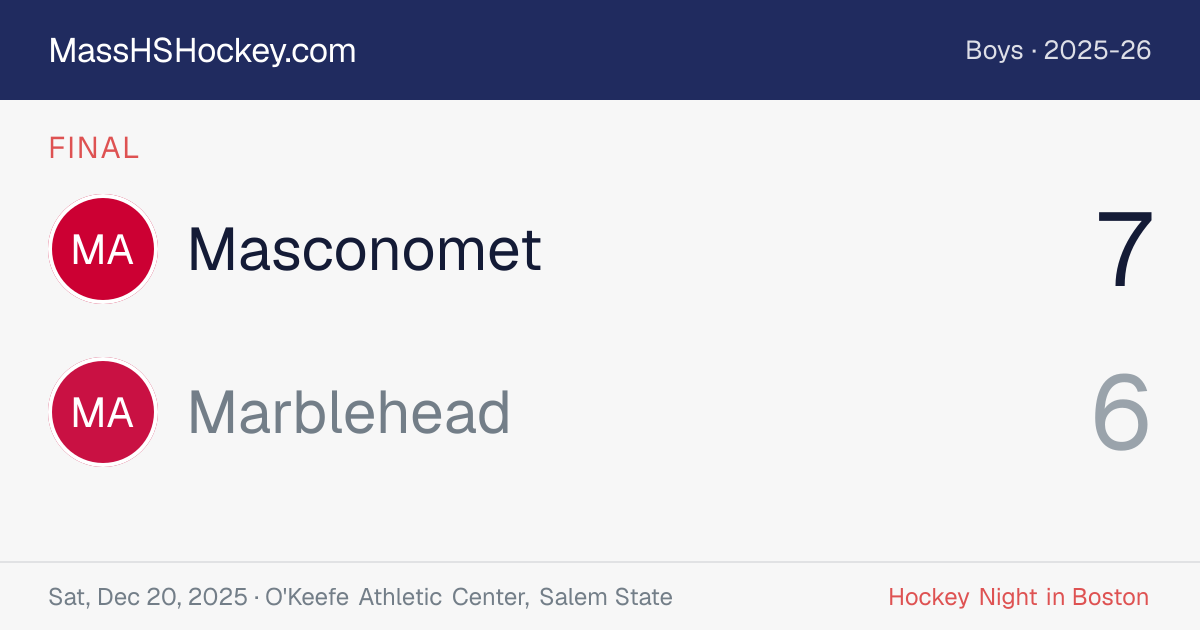 Masconomet at Marblehead score card