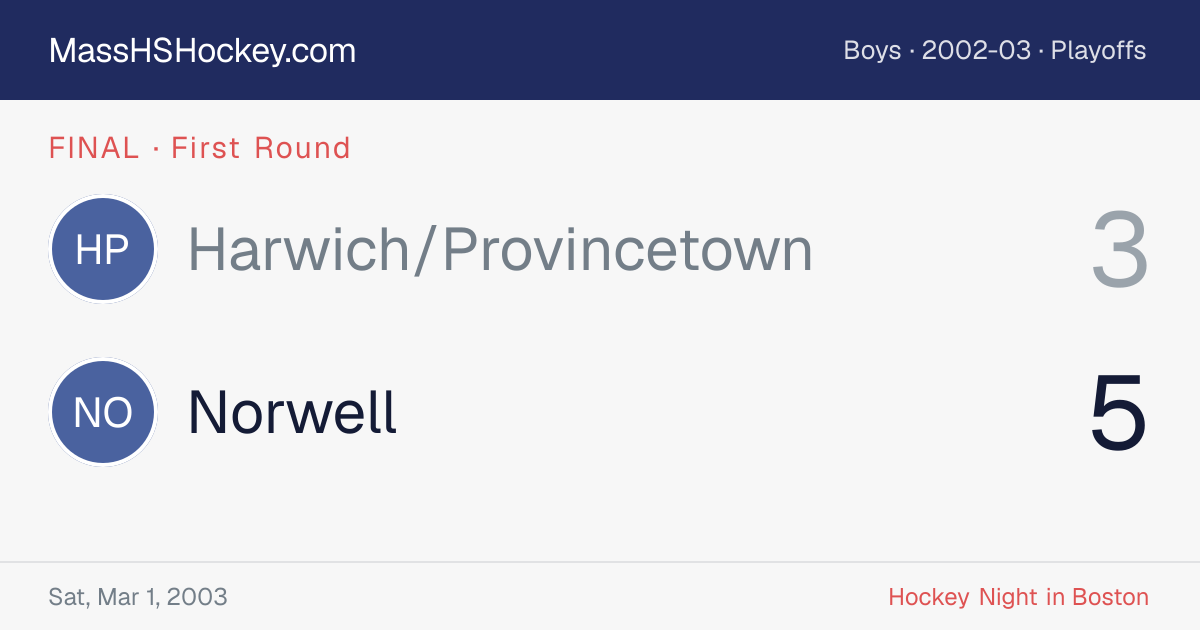 Harwich/Provincetown at Norwell score card