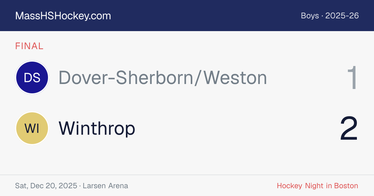 Dover-Sherborn/Weston at Winthrop score card