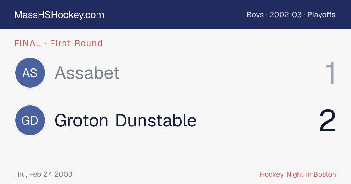 Assabet at Groton Dunstable score card