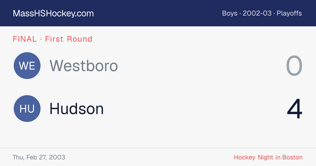 Westboro at Hudson score card