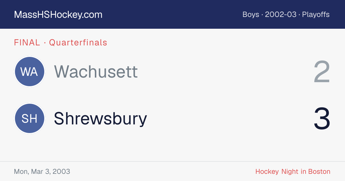 Wachusett at Shrewsbury score card