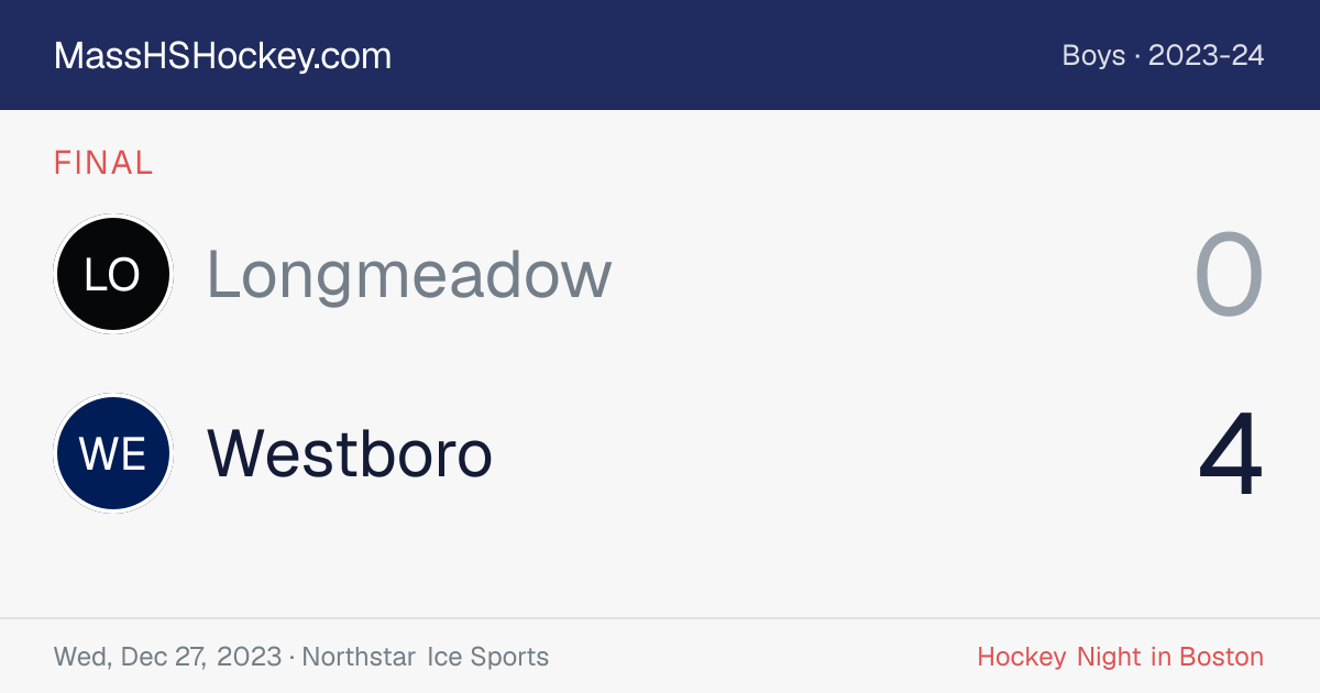 Longmeadow at Westboro score card