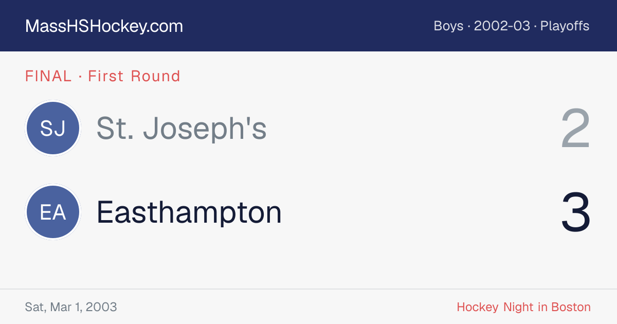 St. Joseph's at Easthampton score card