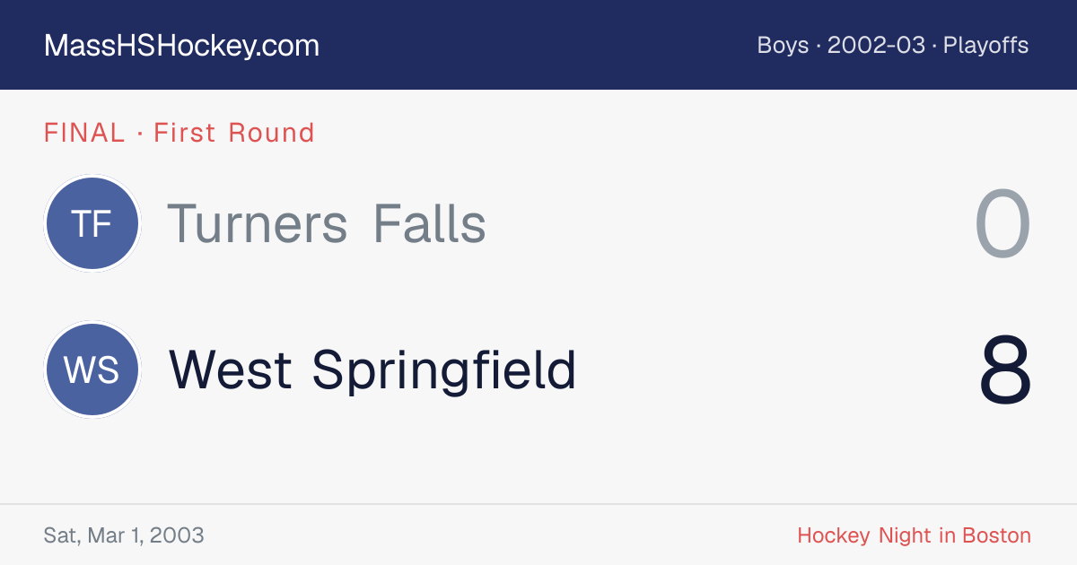 Turners Falls at West Springfield score card