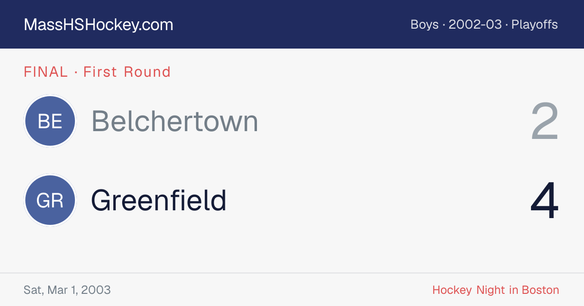 Belchertown at Greenfield score card